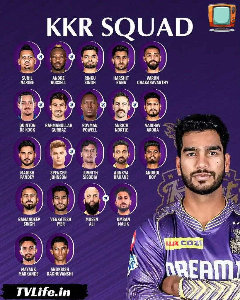 Kolkata Knight Riders