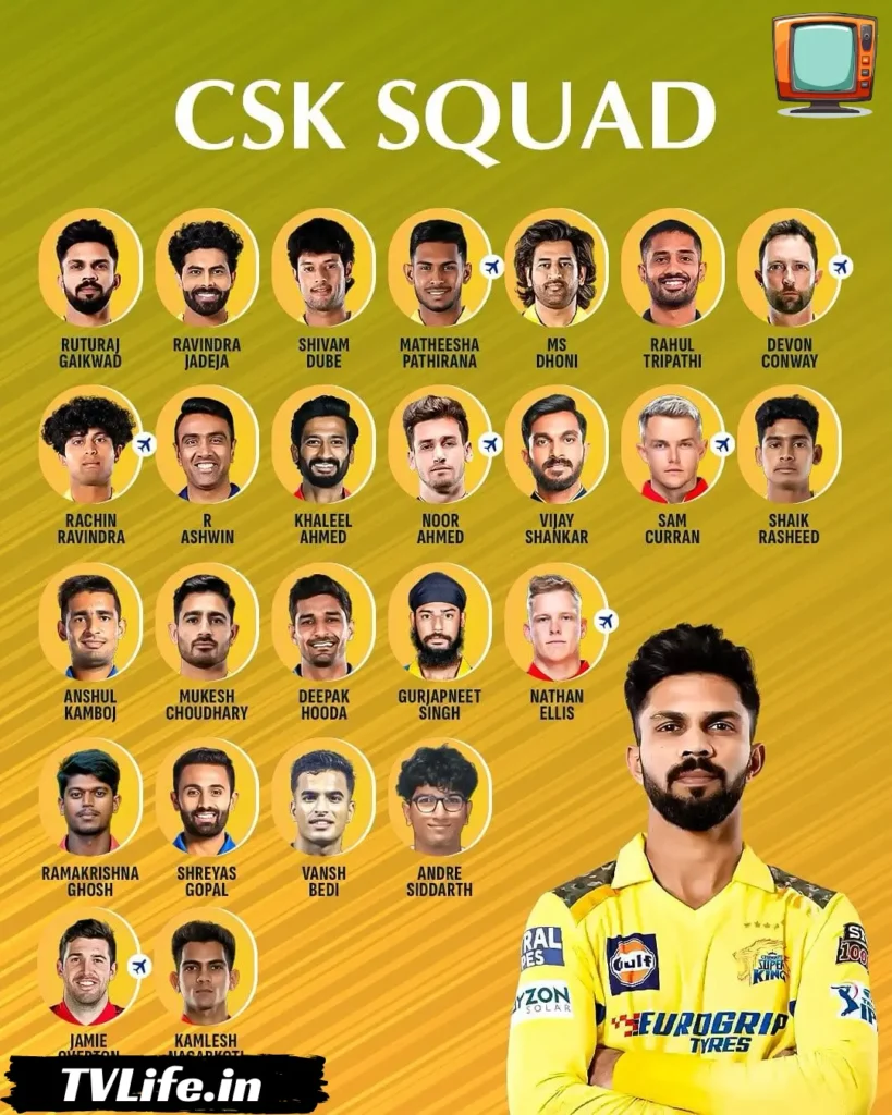 Chennai Super Kings