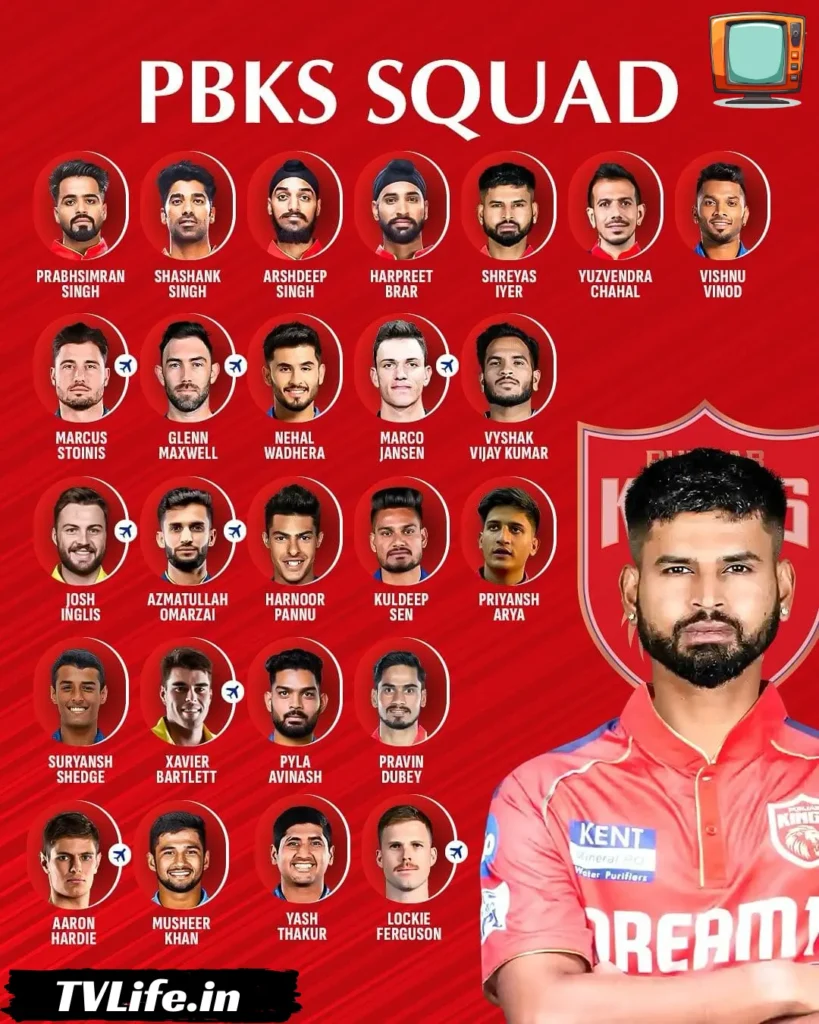 Punjab Kings